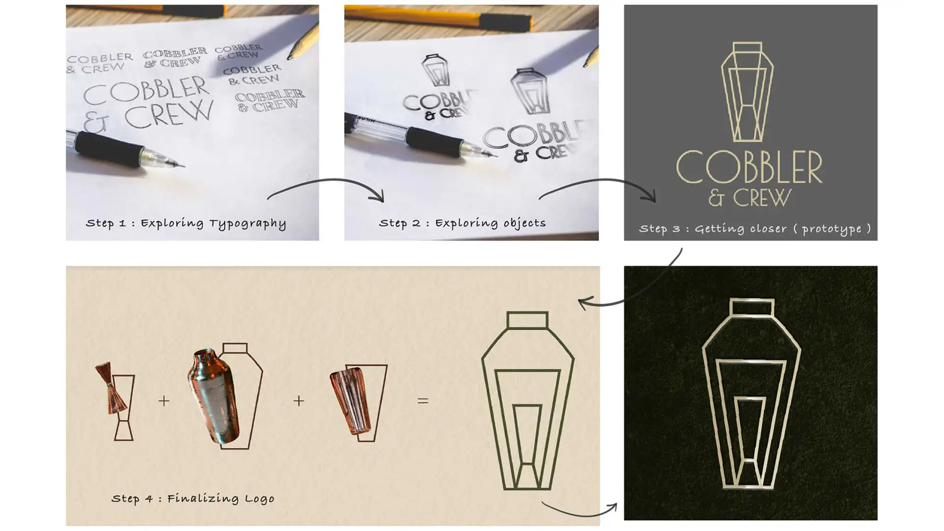 Conceptual sketch showcasing the design of the Cobbler and Crew logo.