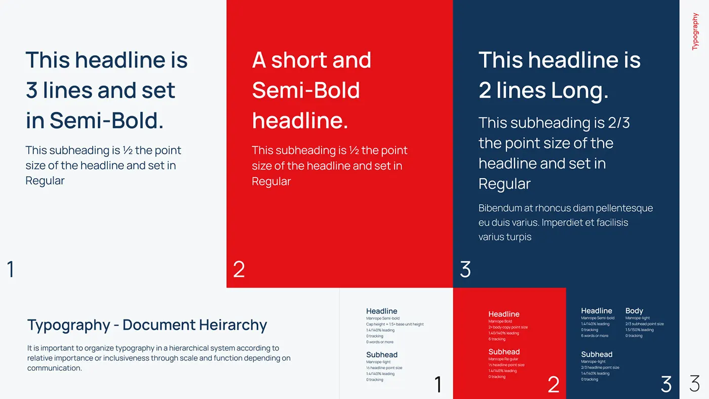 The typography document hierarchy of Red Crackle.